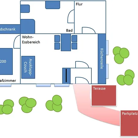 Ostseeoase * Pansdorf